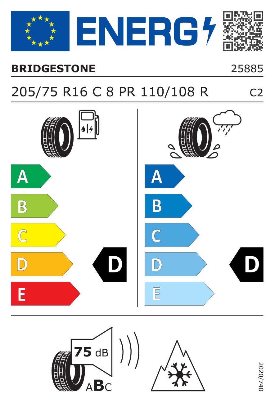 EPREL label 584961