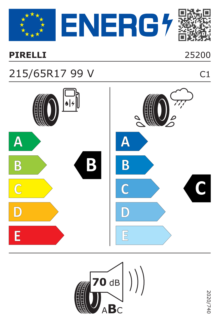 EPREL label 595076