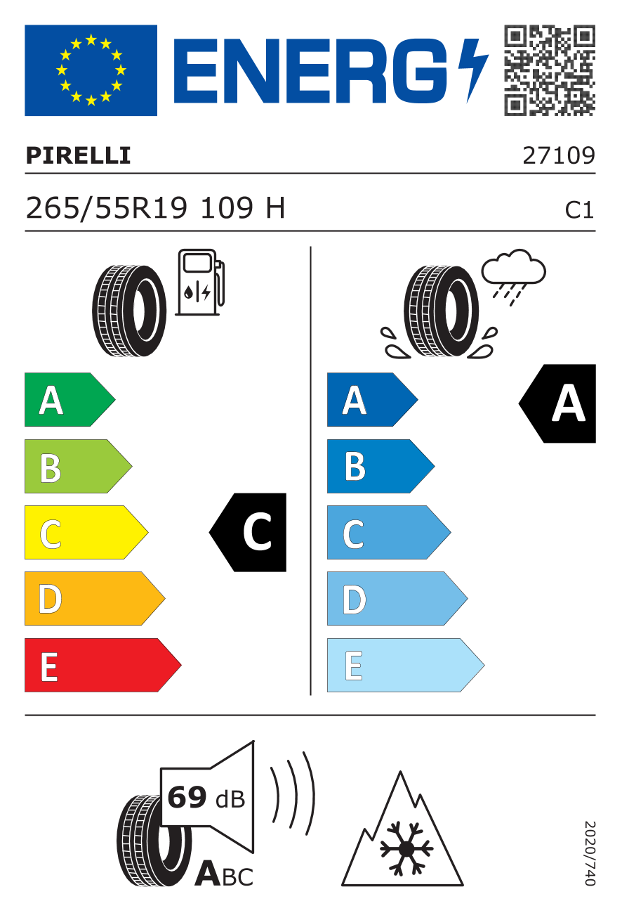 EPREL label 595420