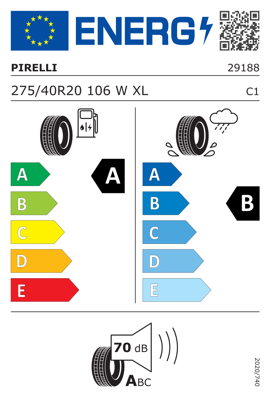 EPREL label 595771