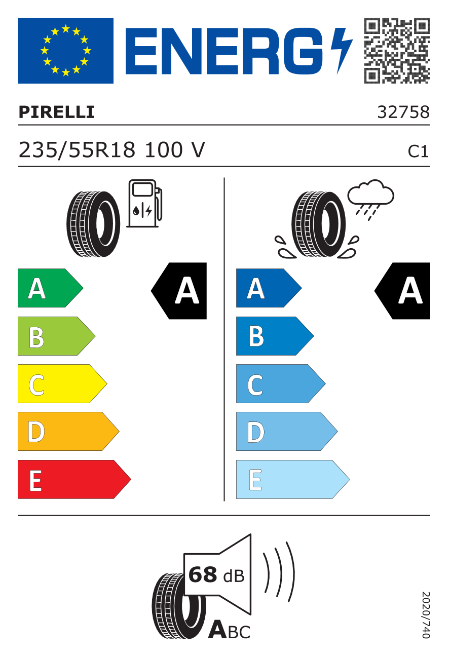EPREL label 596007