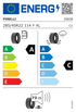 EPREL label 596177