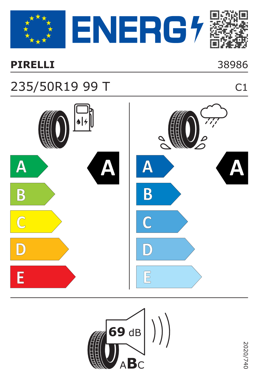 EPREL label 596659