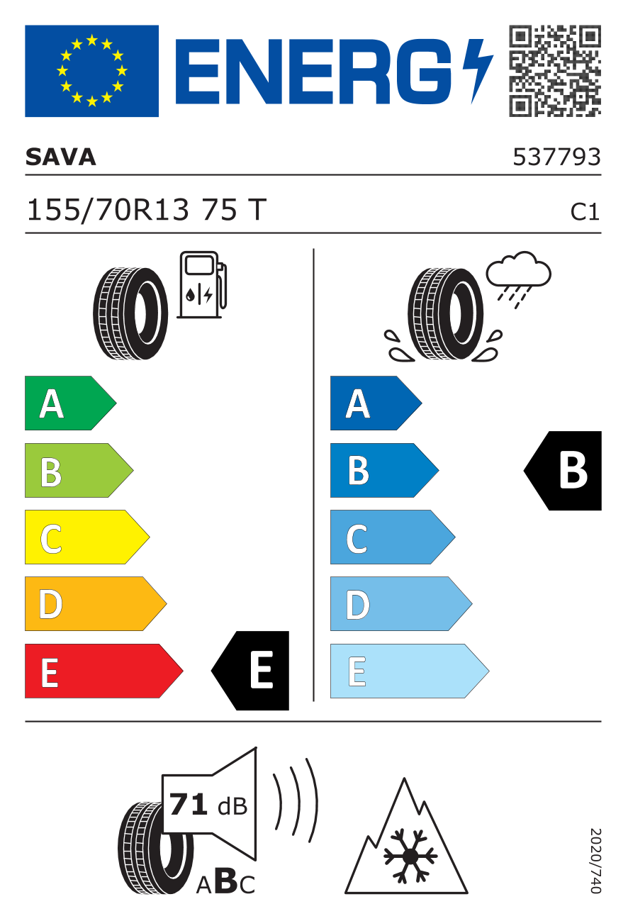 EPREL label 609947
