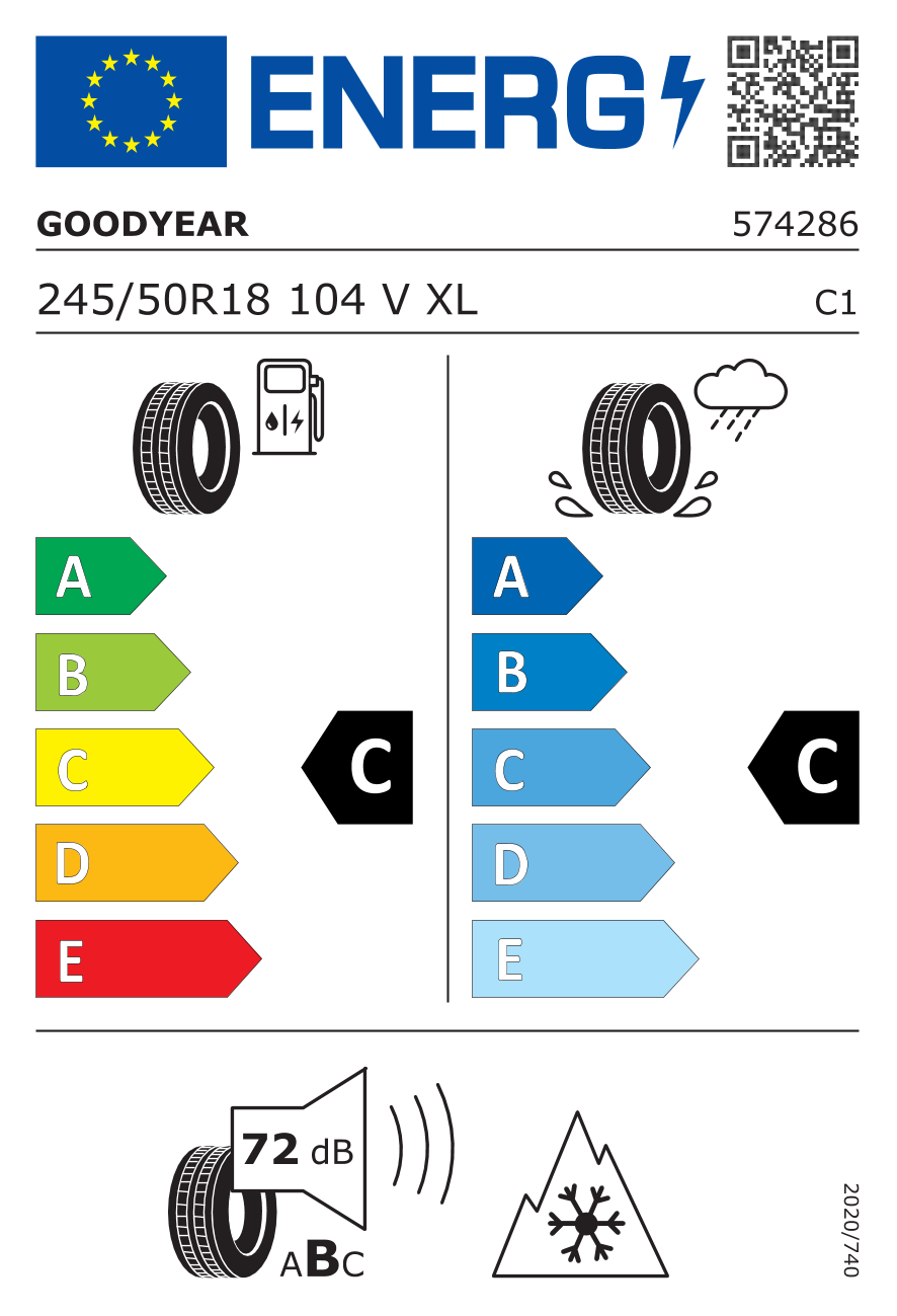 EPREL label 612713