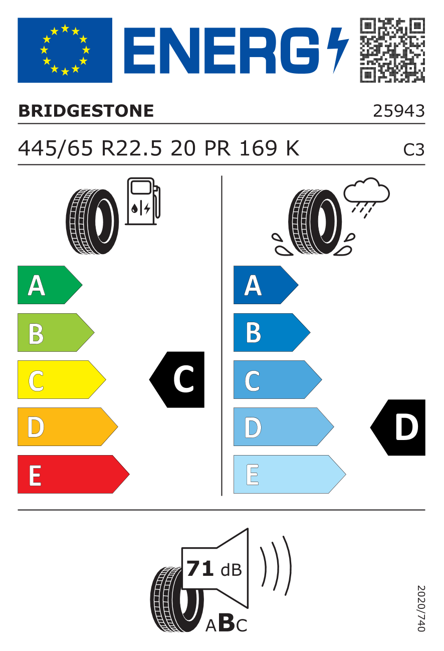 EPREL label 629565