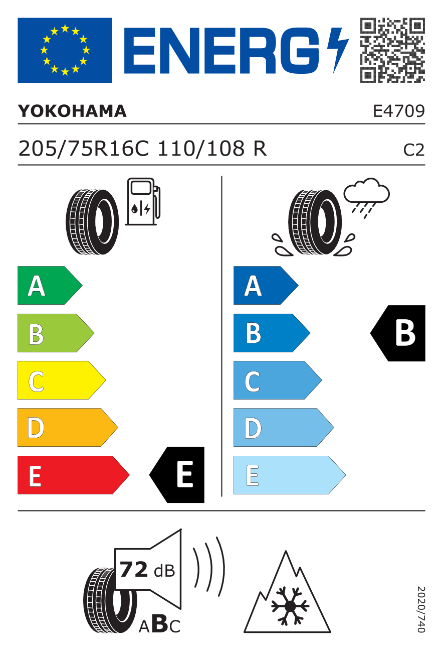 EPREL label 638822