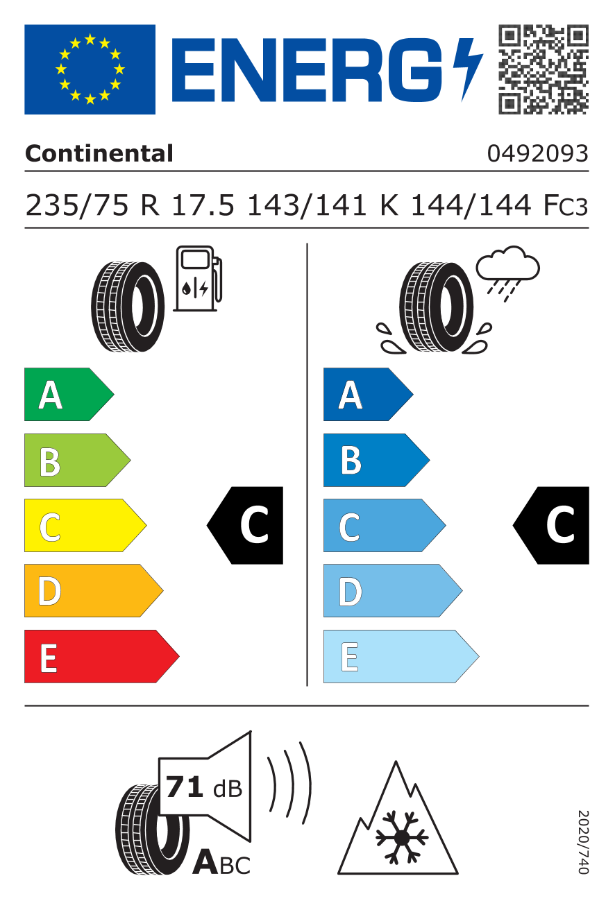 EPREL label 658871