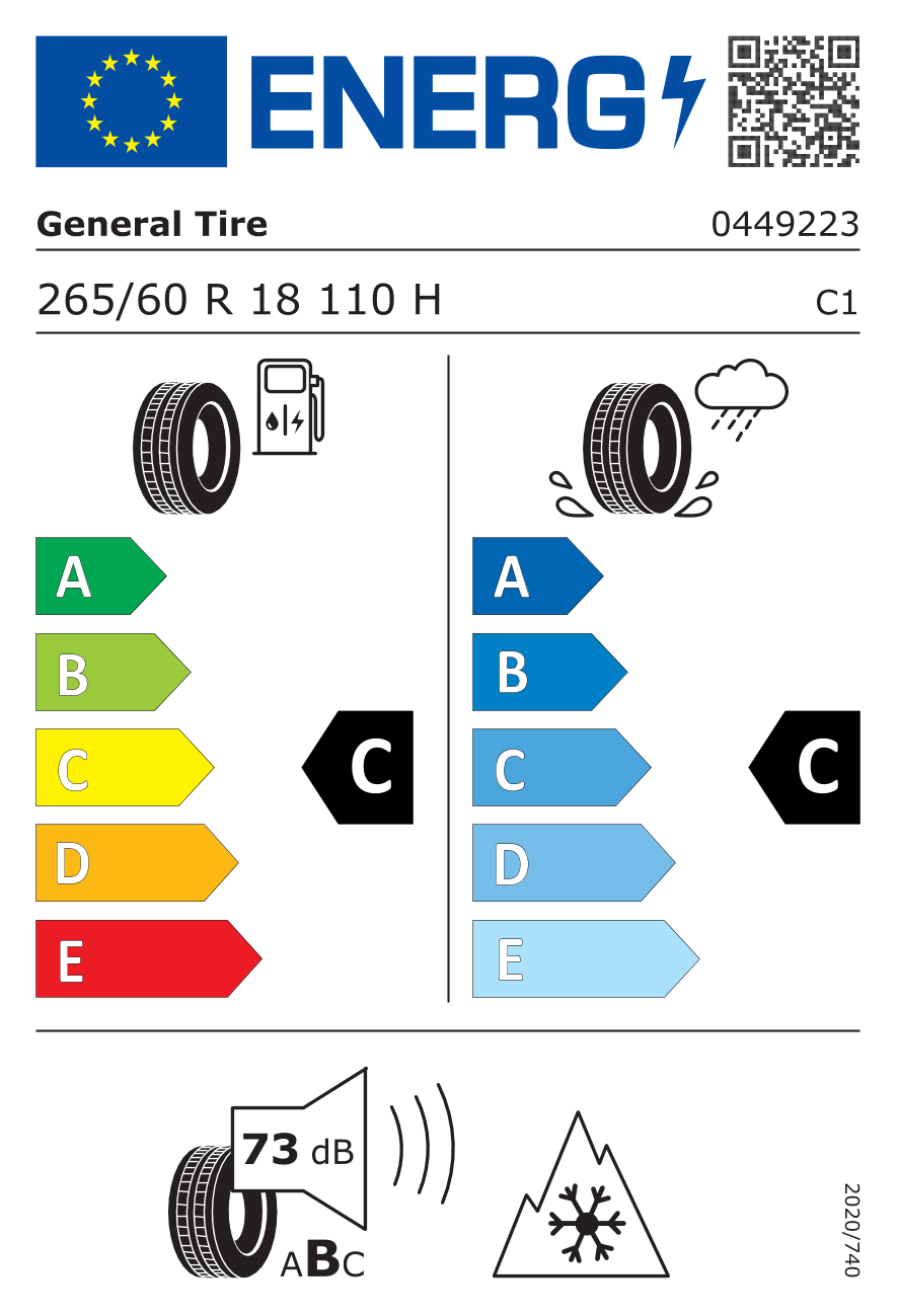 EPREL label 658956