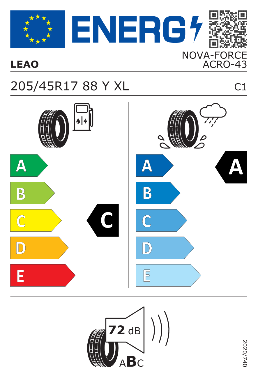 EPREL label 662529