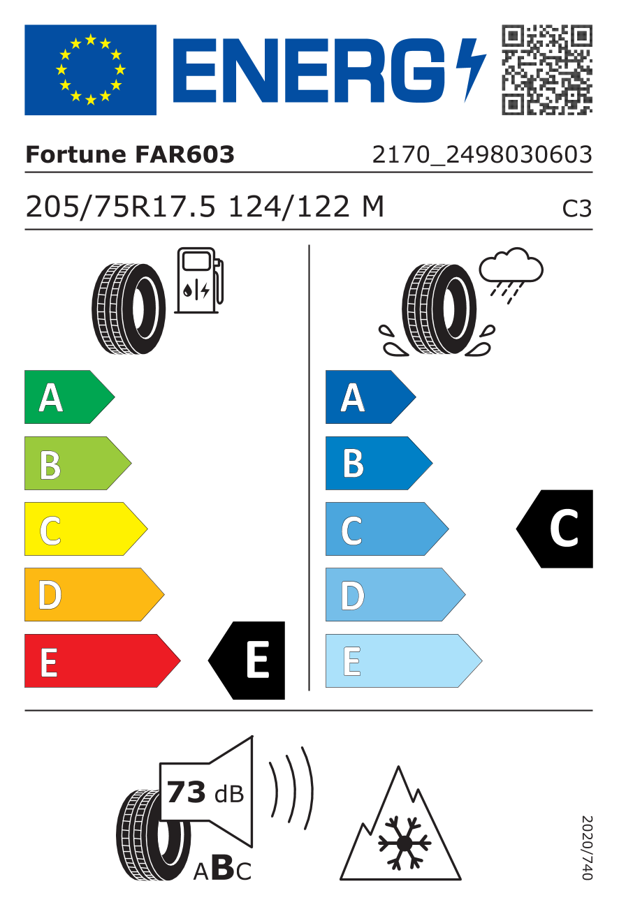 EPREL label 702792