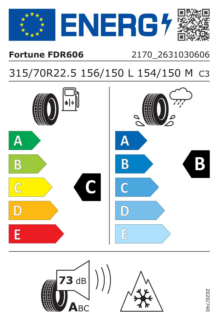 EPREL label 702833