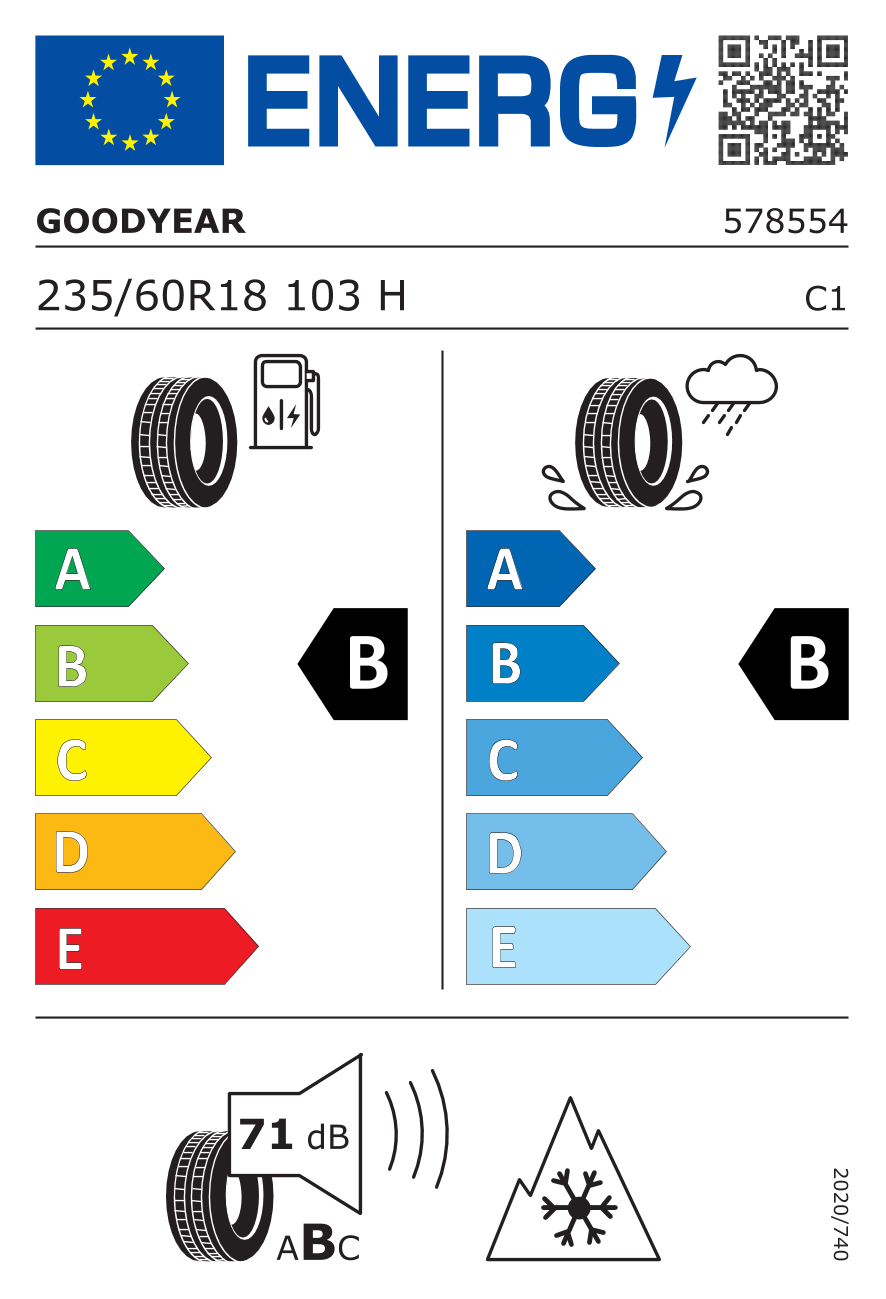 EPREL label 801318