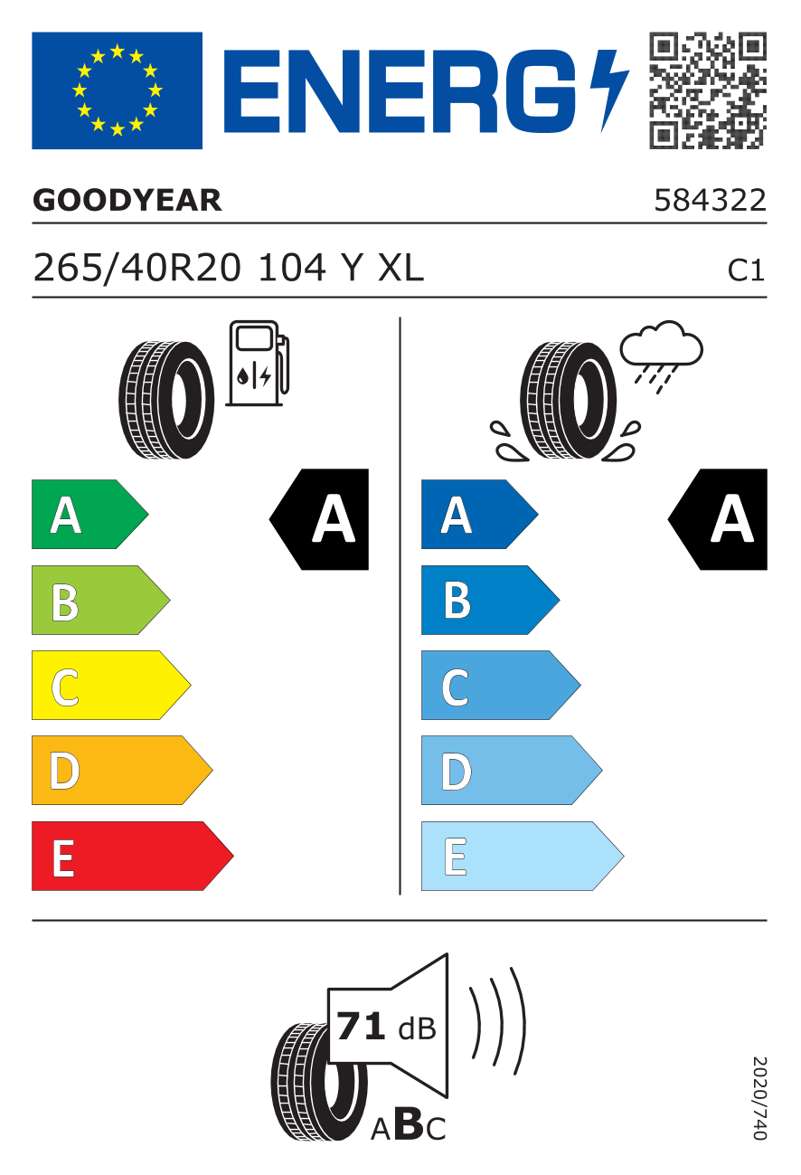 EPREL label 818871